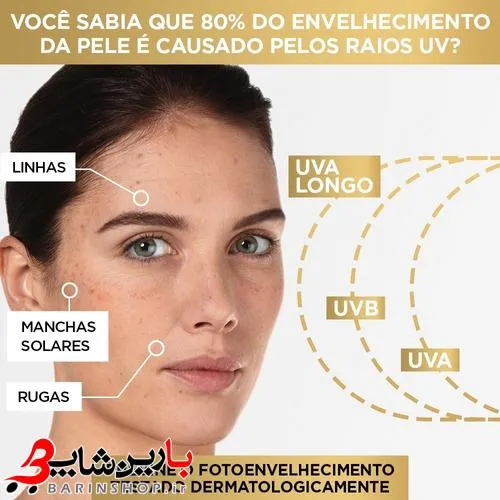 کرم ضد آفتاب لورال بی رنگ ساخت فرانسه SPF60 - تصویر 5