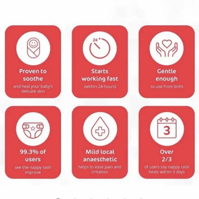 کرم سوختگی سودوکرم 60 گرم Sudocrem - تصویر 2